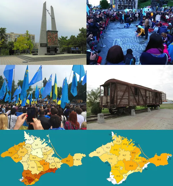 La deportación de los tártaros de Crimea