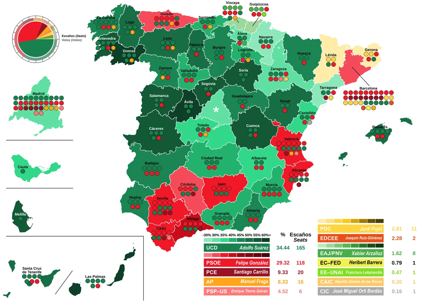Las primeras elecciones democráticas en cuarenta años