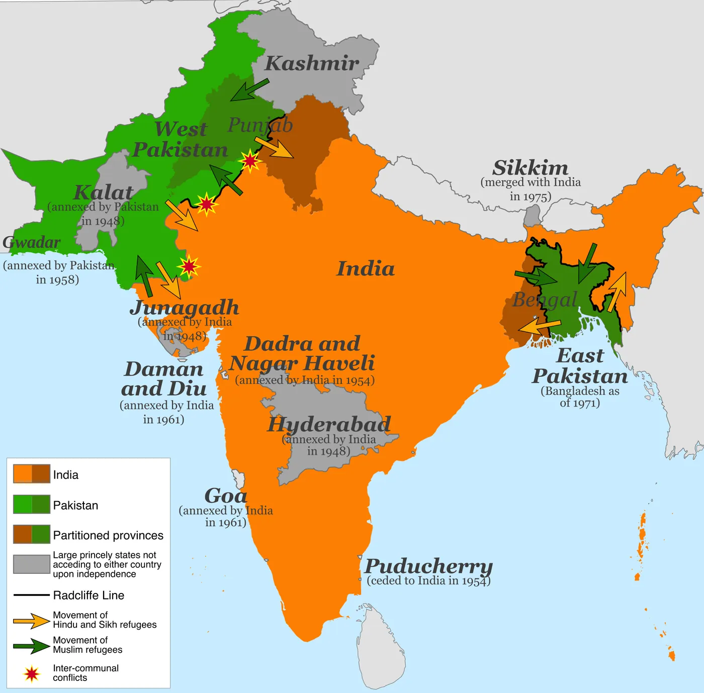 La independencia de la India