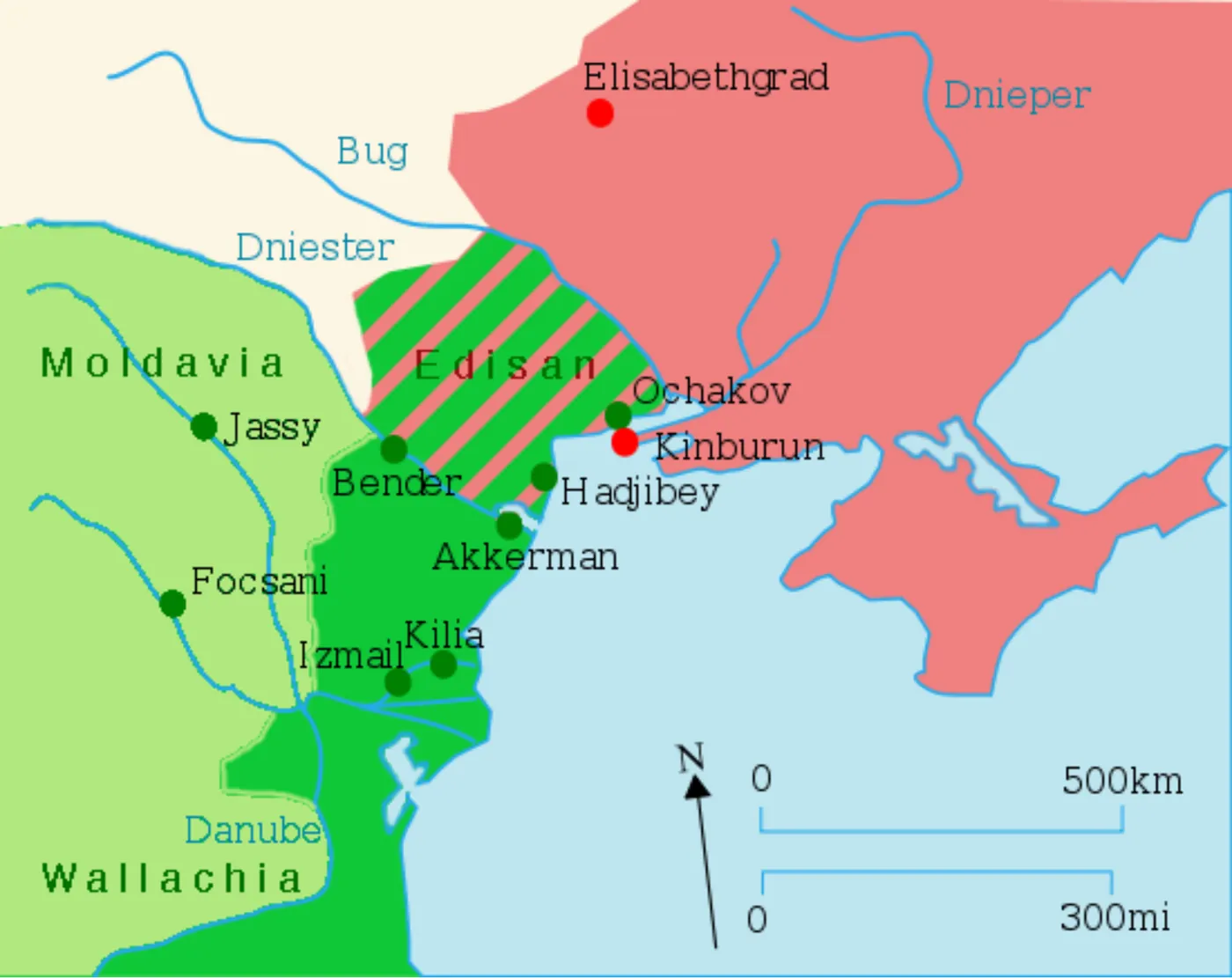 La paz de Jassy
