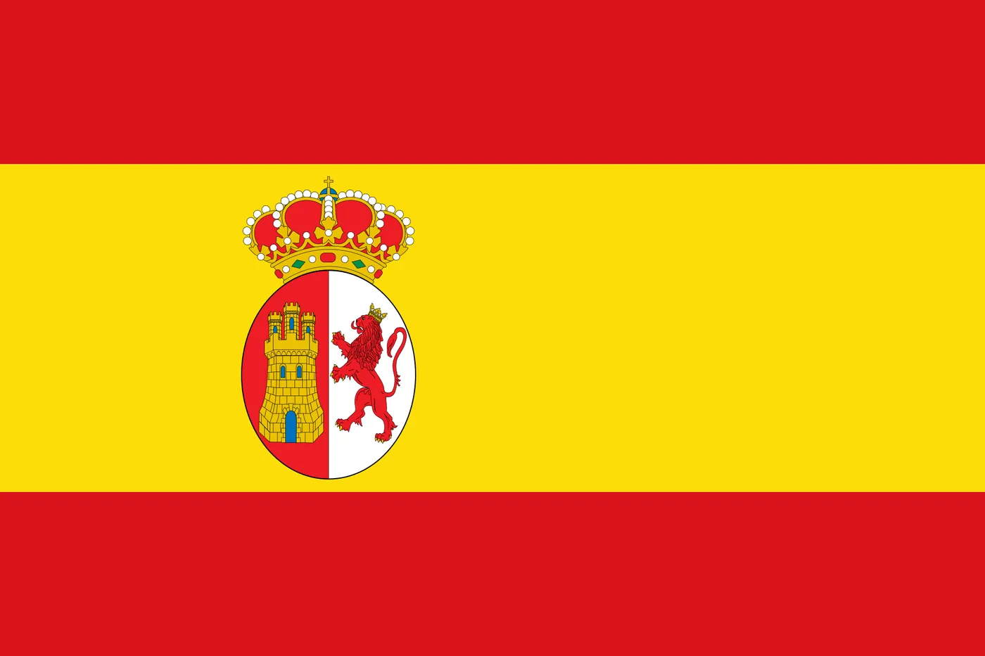 La Restauración y el turno de partidos